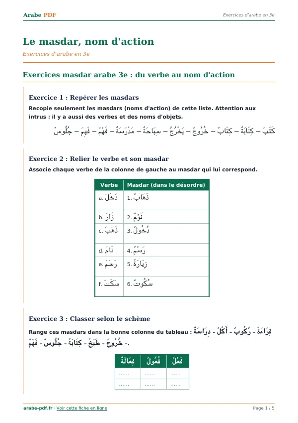 Exercices « Le masdar, nom d’action » en PDF