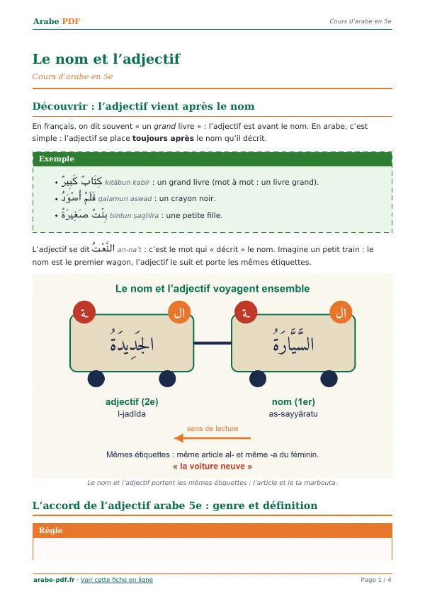 Cours « Le nom et l’adjectif » en PDF