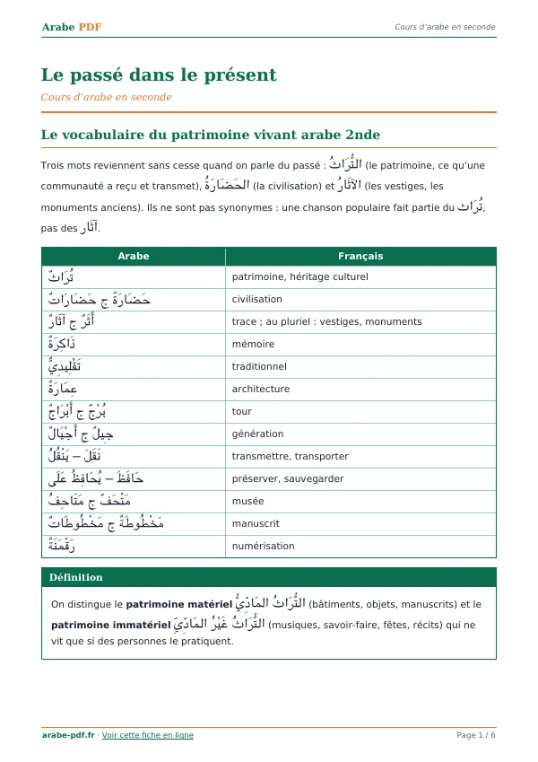 Cours « Le passé dans le présent » en PDF