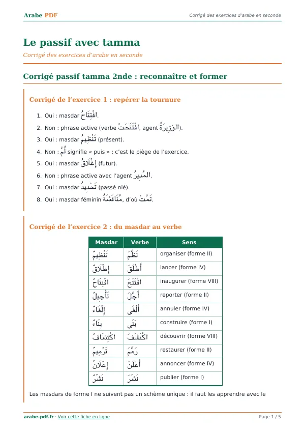Corrigé « Le passif avec tamma » en PDF