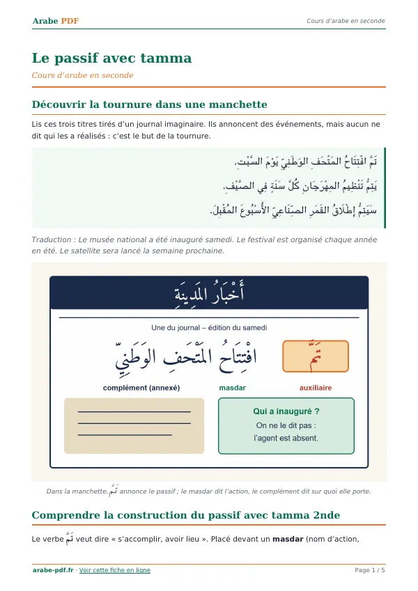 Cours « Le passif avec tamma » en PDF