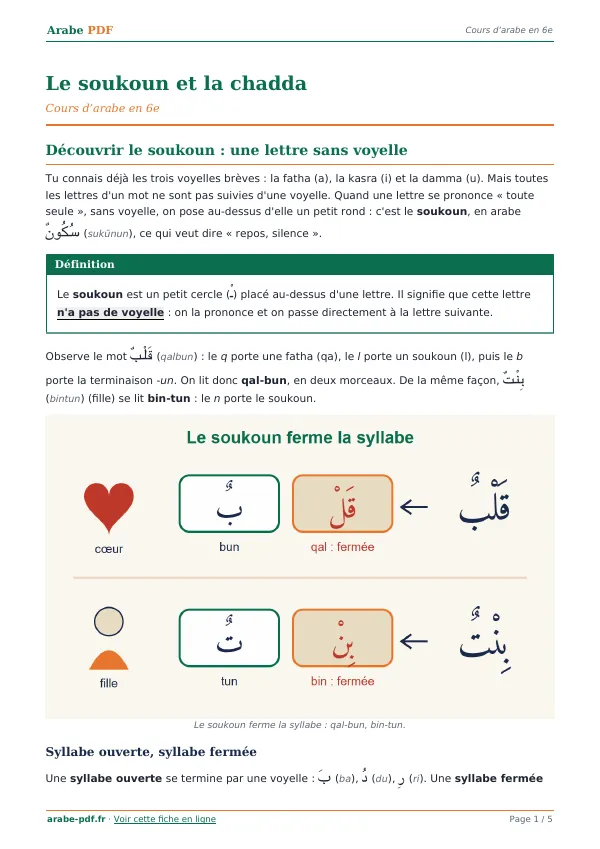 Cours « Le soukoun et la chadda » en PDF