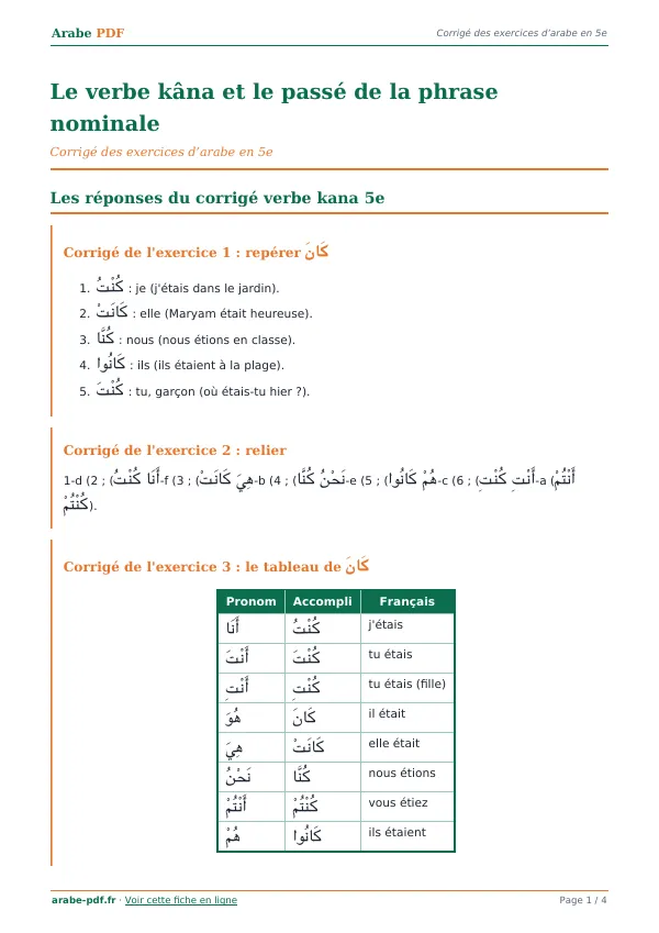 Corrigé « Le verbe kâna et le passé de la phrase nominale » en PDF
