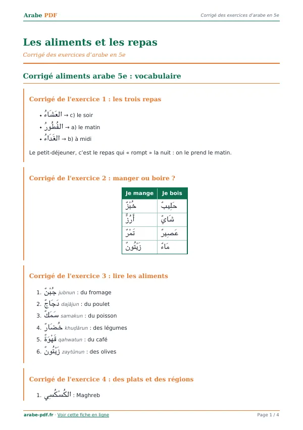 Corrigé « Les aliments et les repas » en PDF