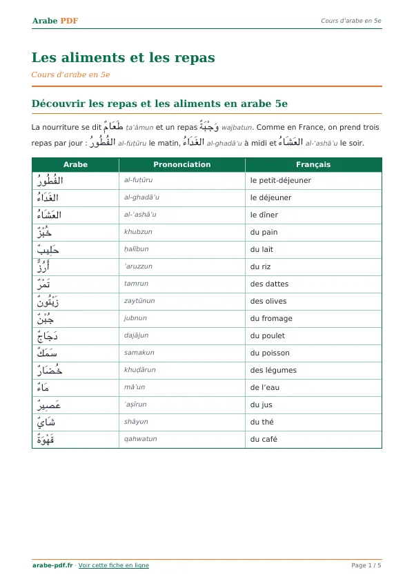Cours « Les aliments et les repas » en PDF