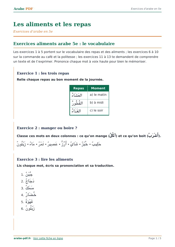 Exercices « Les aliments et les repas » en PDF