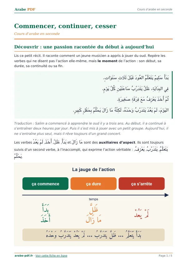 Cours « Commencer, continuer, cesser » en PDF