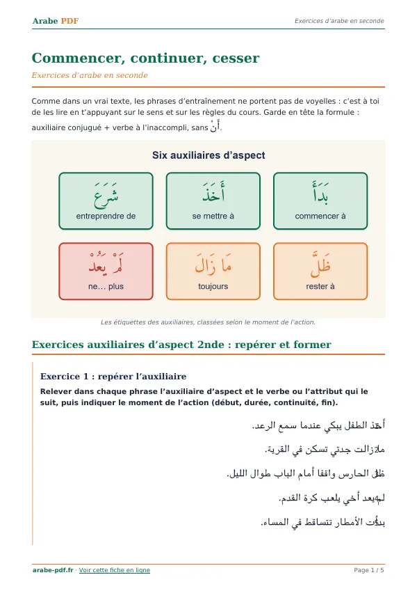 Exercices « Commencer, continuer, cesser » en PDF
