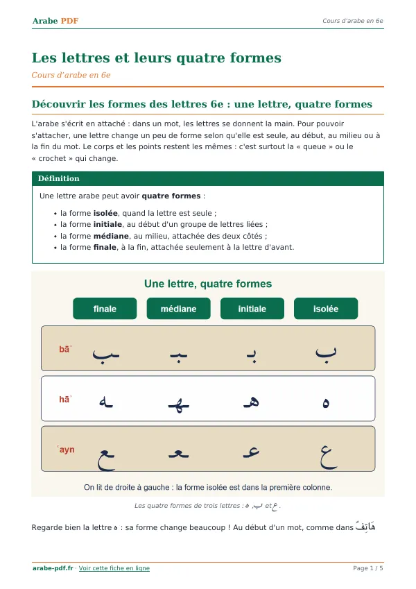 Cours « Les lettres et leurs quatre formes » en PDF