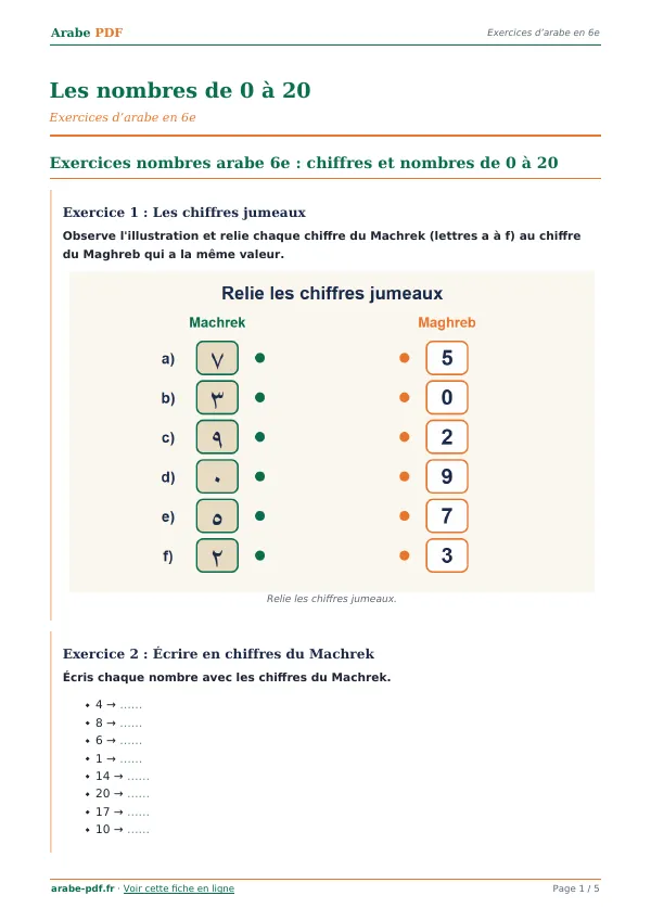 Exercices « Les nombres de 0 à 20 » en PDF