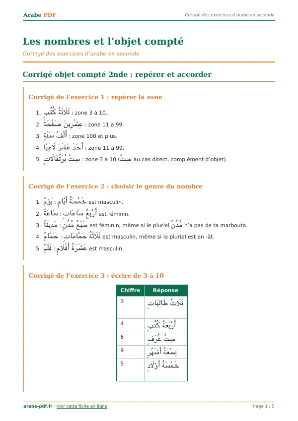 Corrigé « Les nombres et l’objet compté » en PDF