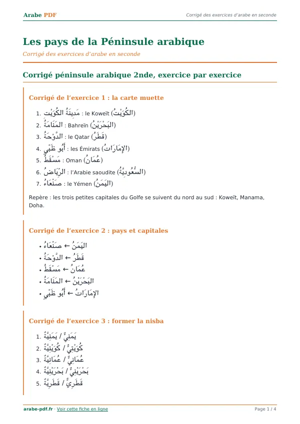 Corrigé « Les pays de la Péninsule arabique » en PDF