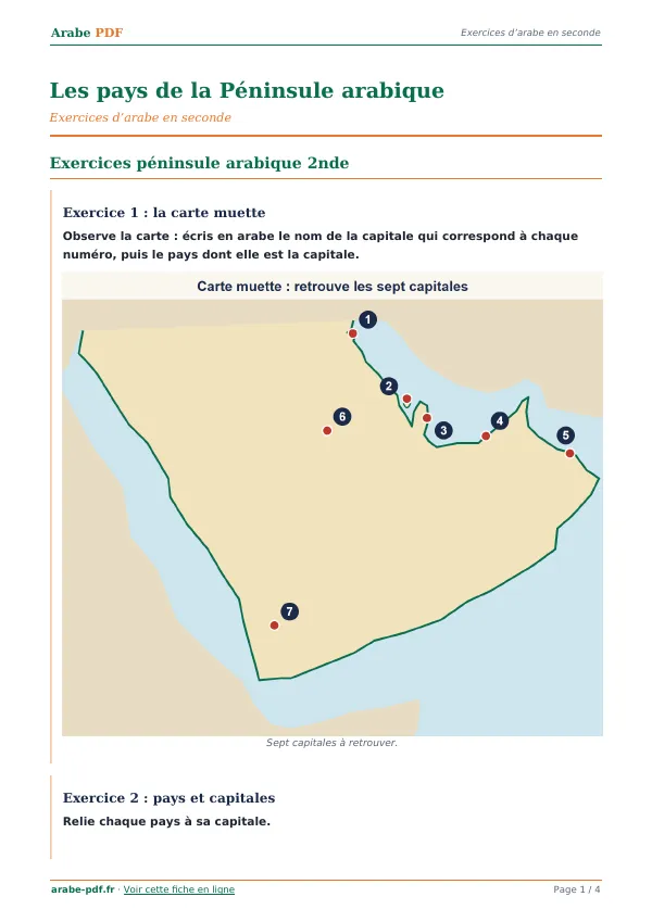 Exercices « Les pays de la Péninsule arabique » en PDF