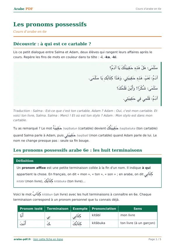 Cours « Les pronoms possessifs » en PDF