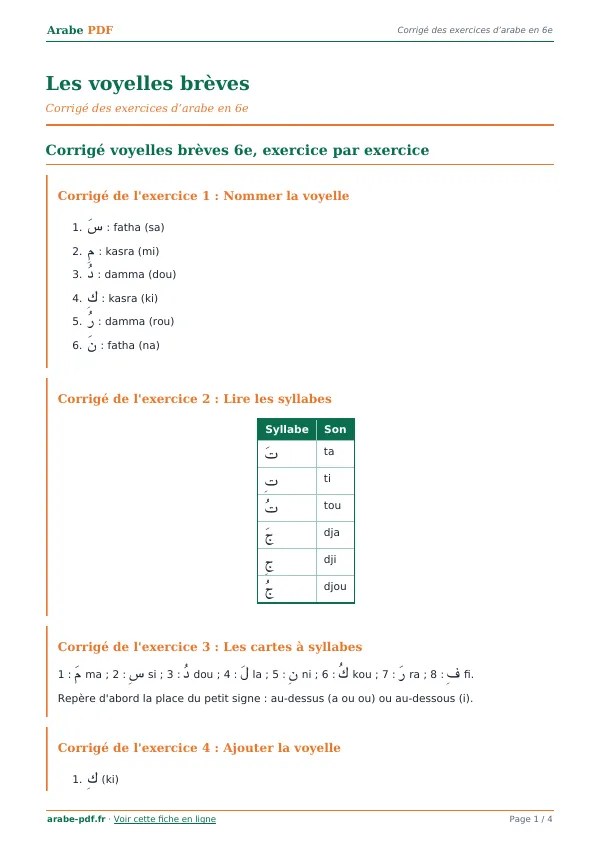Corrigé « Les voyelles brèves » en PDF