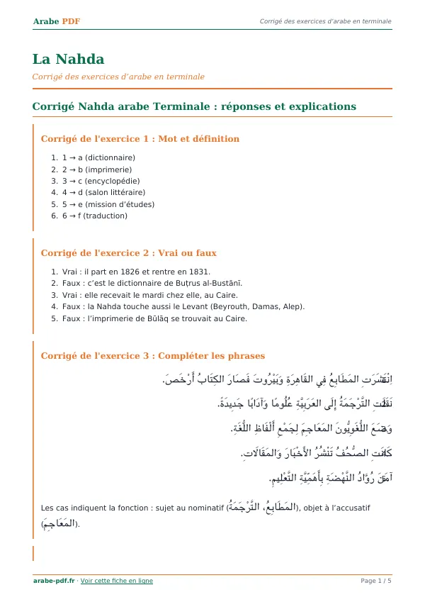 Corrigé « La Nahda » en PDF