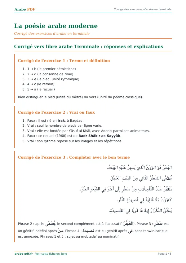 Corrigé « La poésie arabe moderne » en PDF