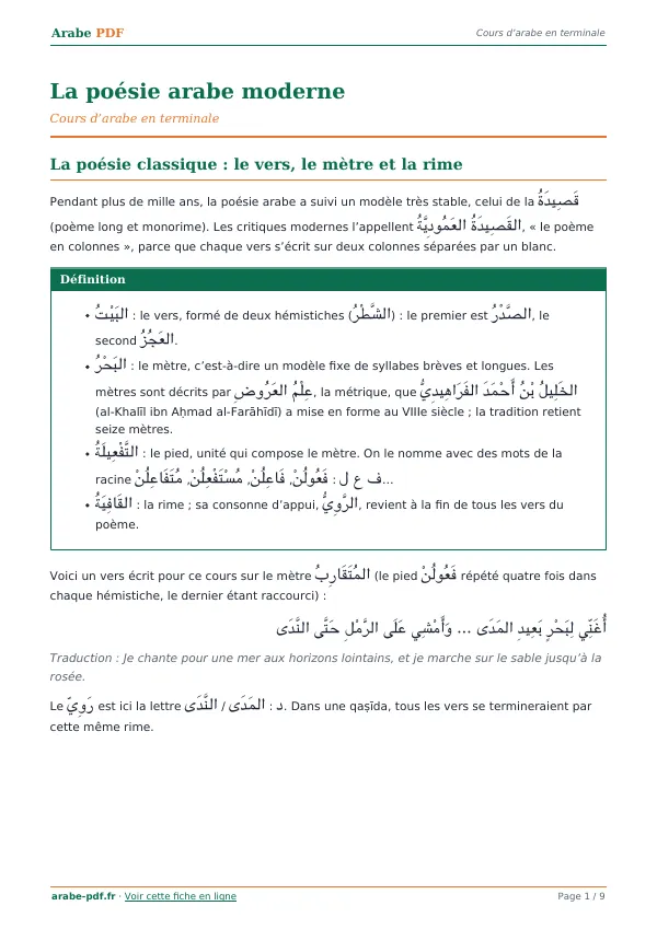 Cours « La poésie arabe moderne » en PDF