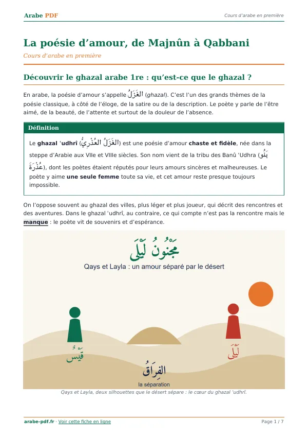 Cours « La poésie d’amour, de Majnûn à Qabbani » en PDF