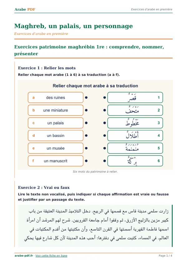 Exercices « Maghreb, un palais, un personnage » en PDF