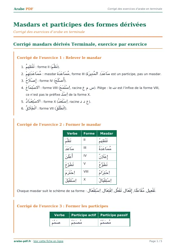 Corrigé « Masdars et participes des formes dérivées » en PDF