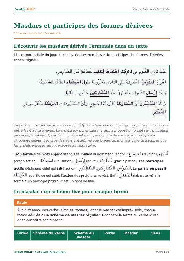 Cours « Masdars et participes des formes dérivées » en PDF