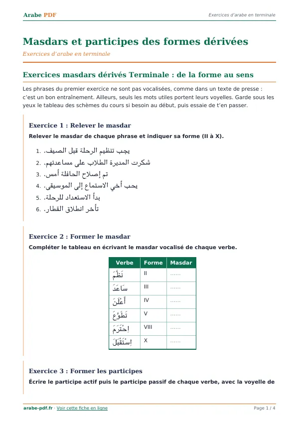 Exercices « Masdars et participes des formes dérivées » en PDF