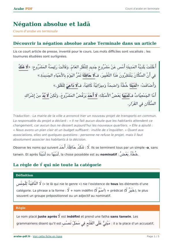 Cours « Négation absolue et ladā » en PDF