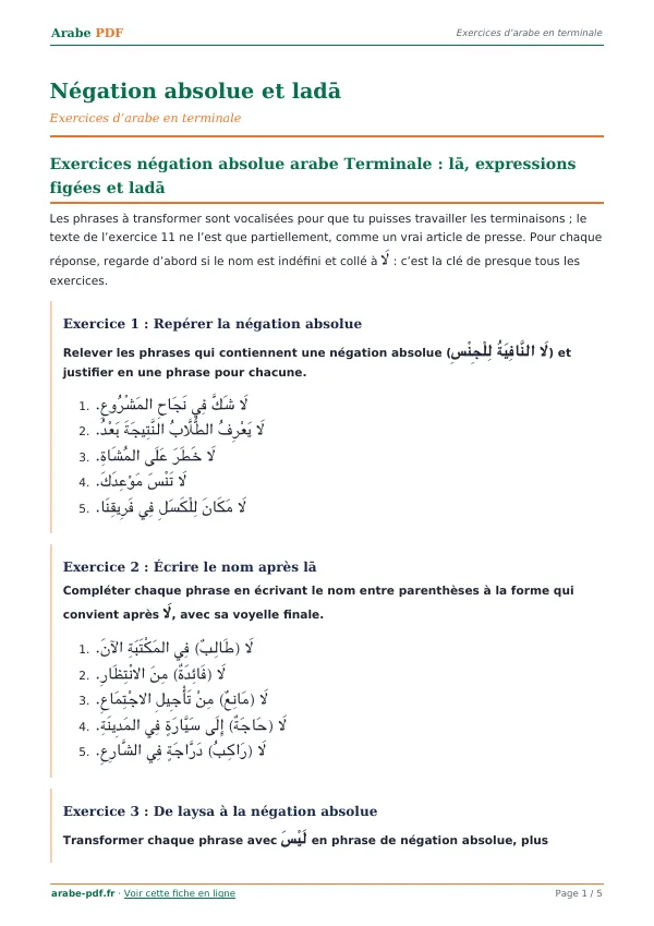 Exercices « Négation absolue et ladā » en PDF