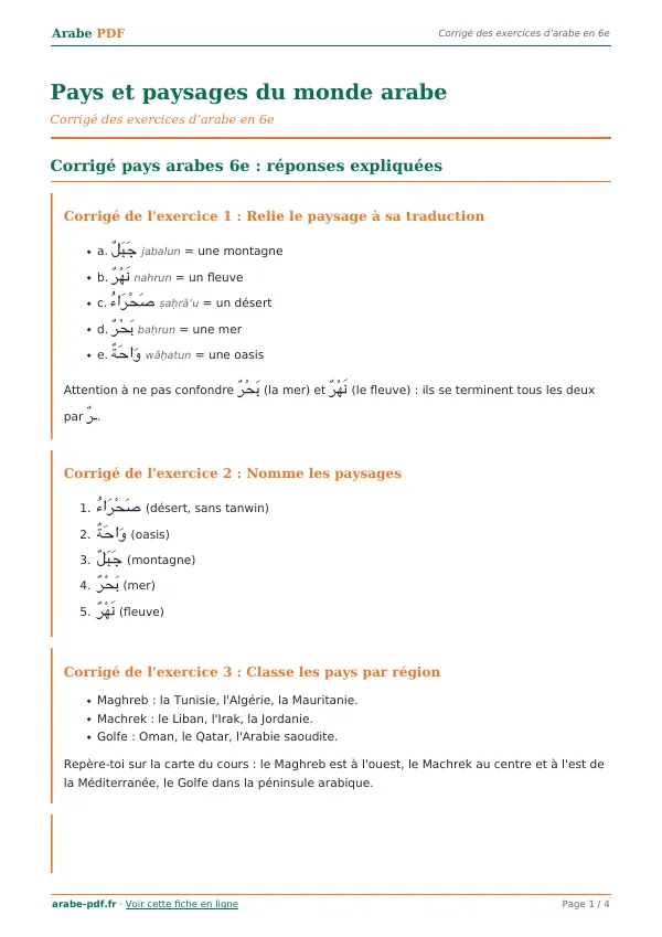 Corrigé « Pays et paysages du monde arabe » en PDF
