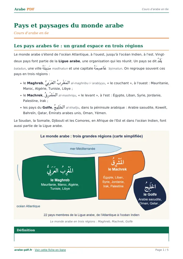 Cours « Pays et paysages du monde arabe » en PDF