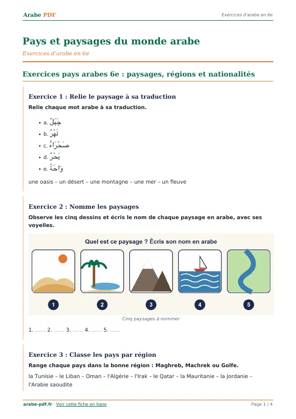 Exercices « Pays et paysages du monde arabe » en PDF