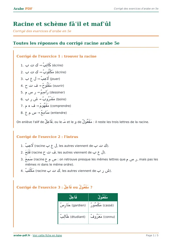 Corrigé « Racine et schème fâʿil et mafʿûl » en PDF