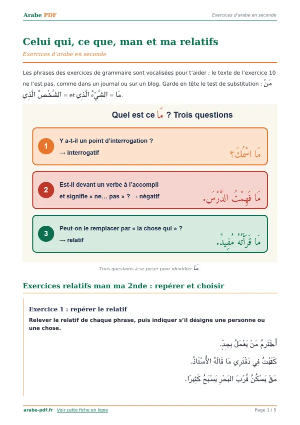 Exercices « Celui qui, ce que, man et ma relatifs » en PDF