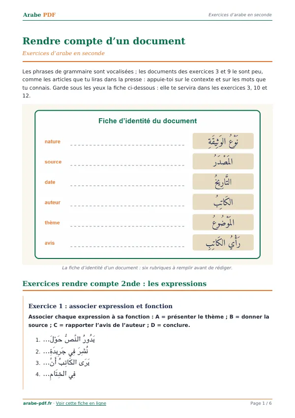 Exercices « Rendre compte d’un document » en PDF