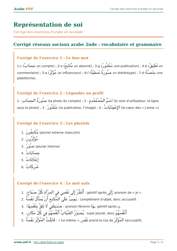 Corrigé « Représentation de soi » en PDF