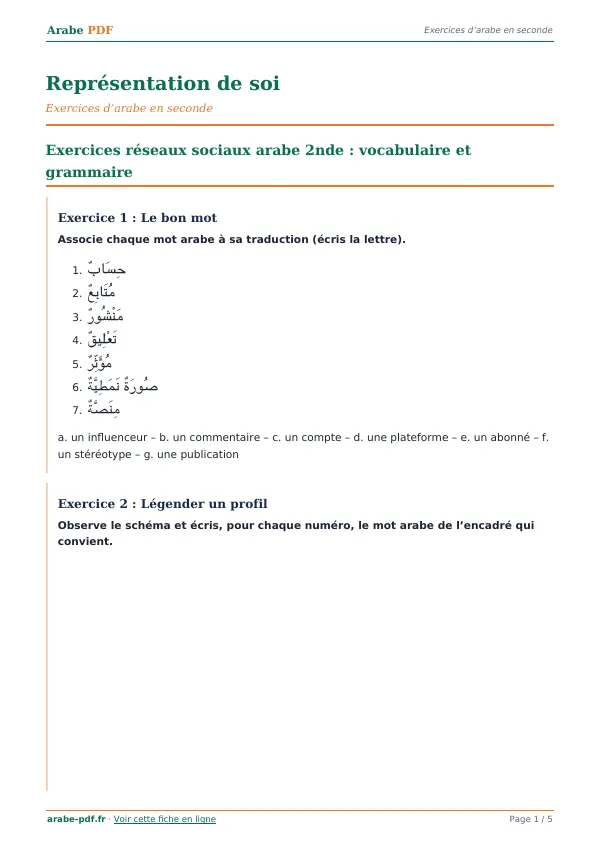 Exercices « Représentation de soi » en PDF
