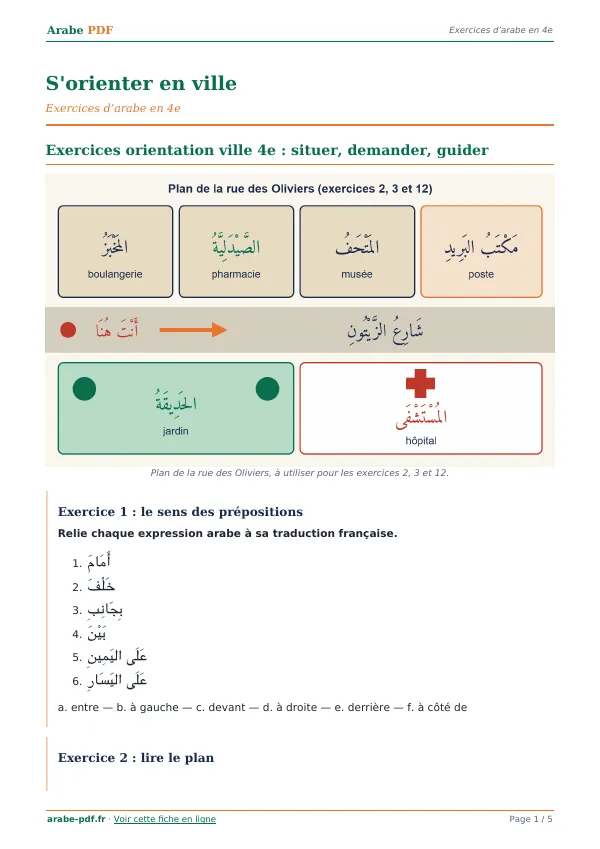 Exercices « S’orienter en ville » en PDF