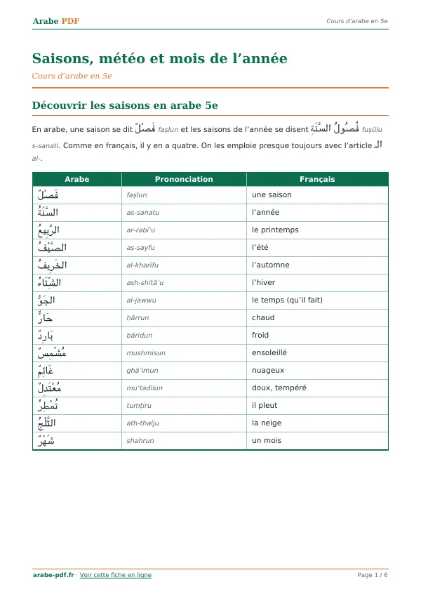 Cours « Saisons, météo et mois de l’année » en PDF