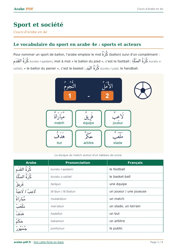 Cours « Sport et société » en PDF