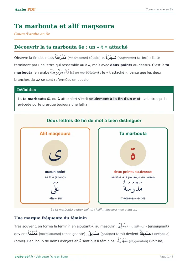 Cours « Ta marbouta et alif maqsoura » en PDF