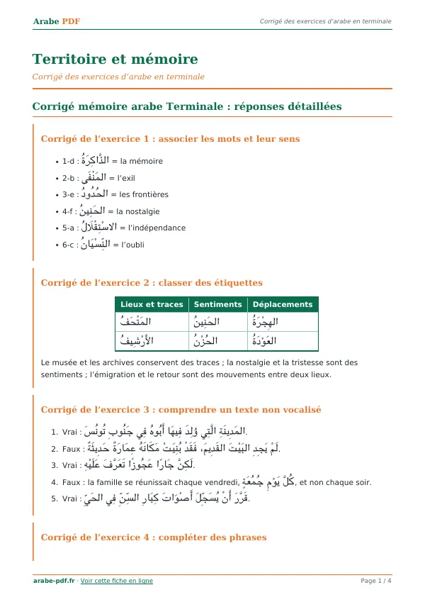 Corrigé « Territoire et mémoire » en PDF