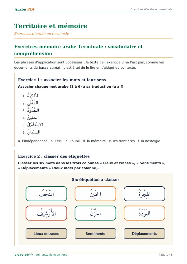 Exercices « Territoire et mémoire » en PDF