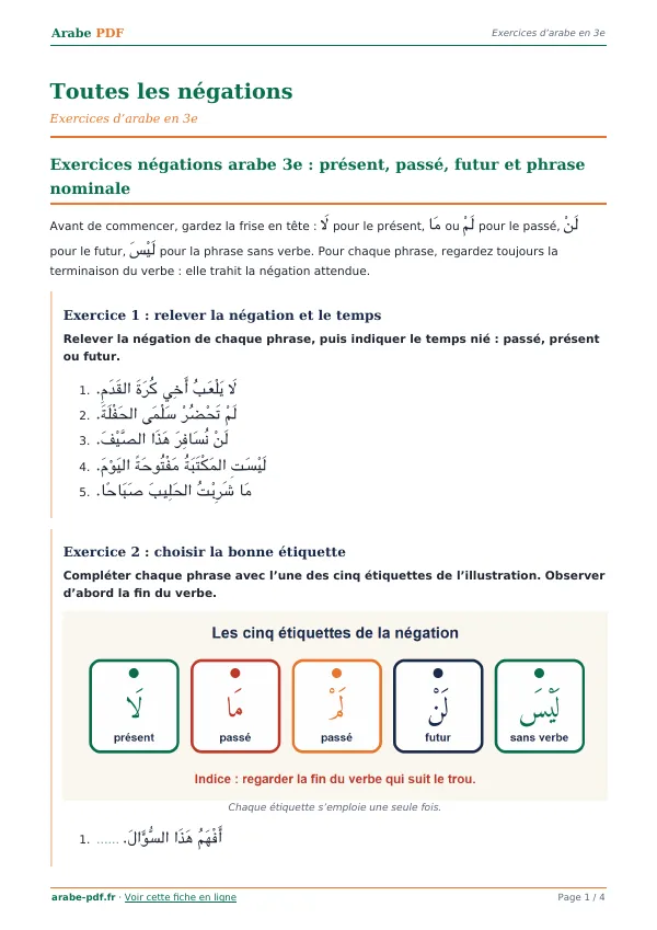 Exercices « Toutes les négations » en PDF