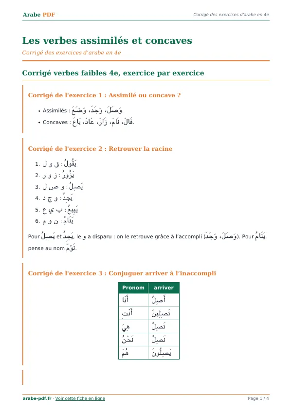 Corrigé « Les verbes assimilés et concaves » en PDF