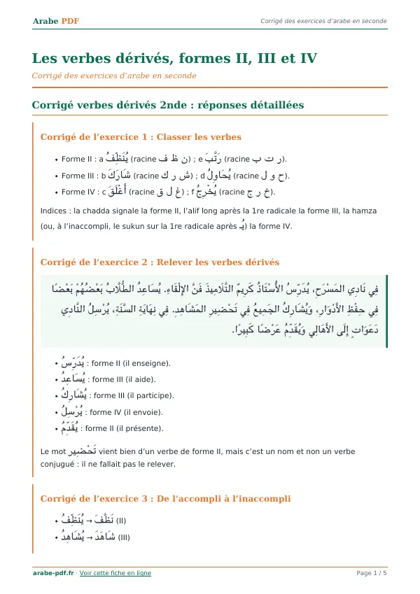 Corrigé « Les verbes dérivés, formes II, III et IV » en PDF