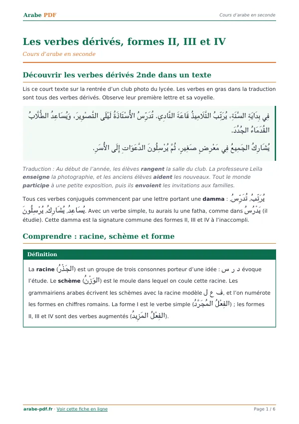 Cours « Les verbes dérivés, formes II, III et IV » en PDF
