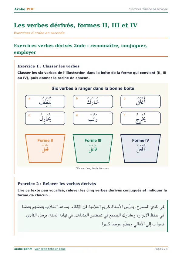 Exercices « Les verbes dérivés, formes II, III et IV » en PDF