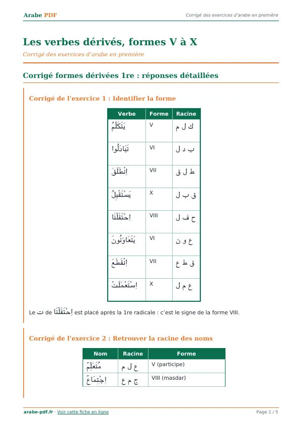 Corrigé « Les verbes dérivés, formes V à X » en PDF