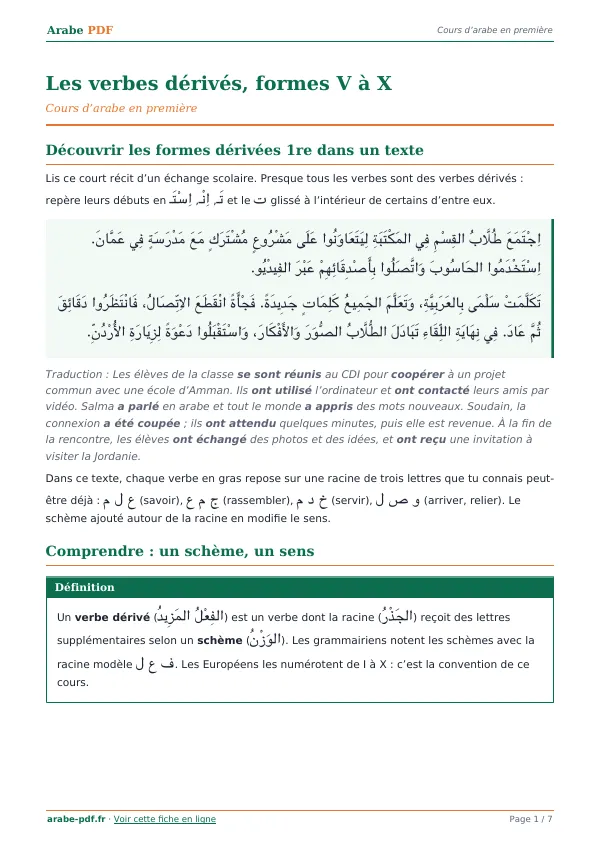 Cours « Les verbes dérivés, formes V à X » en PDF